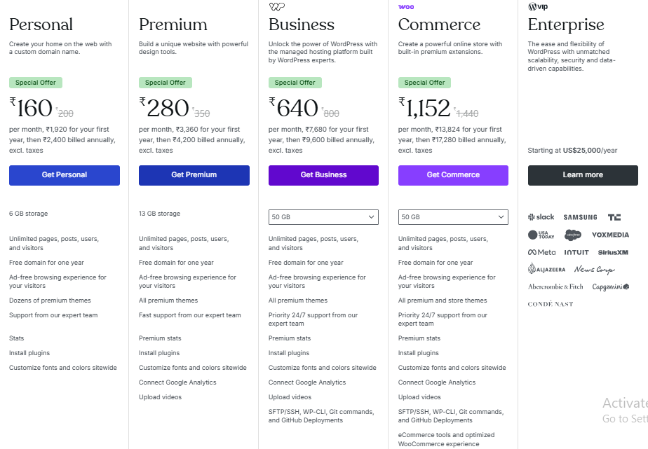shopify deactivate store